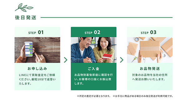 FOREST（フォレスト）の後日発送（先払い買取）