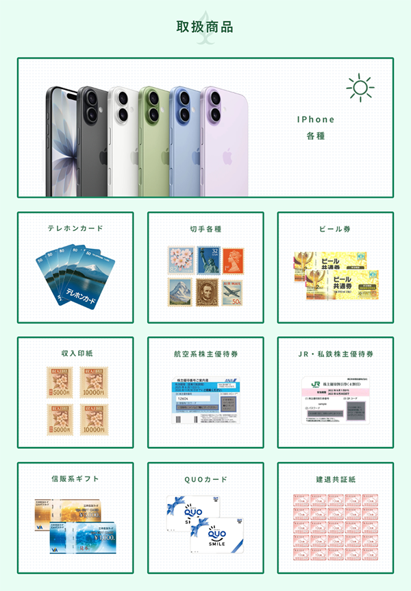 FOREST（フォレスト）先払い買取の買取対象商品
