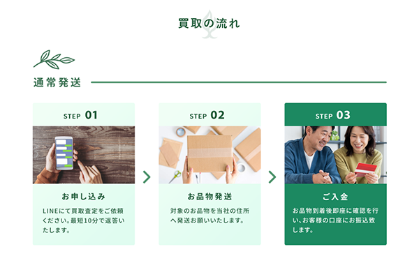 FOREST（フォレスト）通常発送の買取の流れ