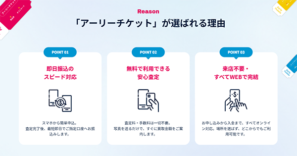 アーリーチケットが選ばれる理由