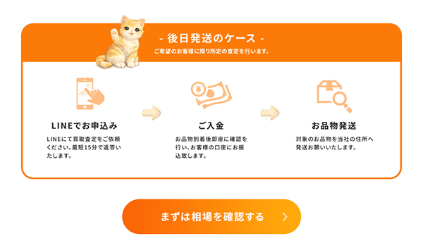 Riz（リズ）の後日郵送買取（先払い買取）