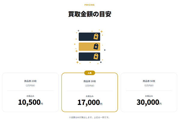 フラッシュチケット買取（Flash Ticket）商品券買取金額の例