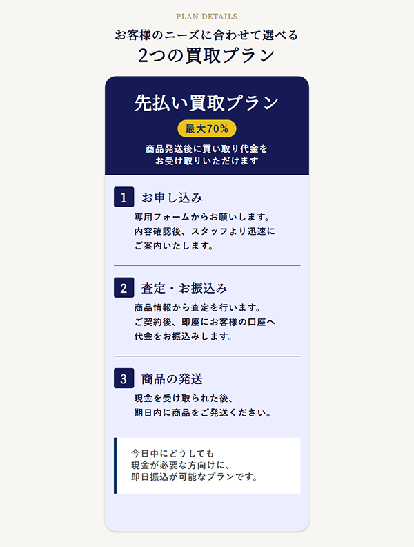プレミアチケット買取（PREMIER TICKET）の先払い買取プラン（先払い買取）