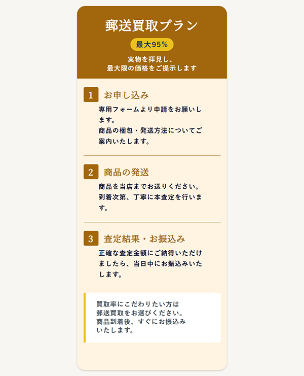 プレミアチケット買取（PREMIER TICKET）の郵送買取プラン（最大買取率95%）