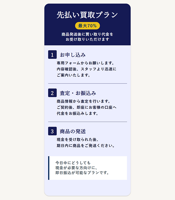 プレミアチケット買取（PREMIER TICKET）の先払い買取プラン（先払い買取）