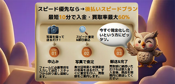 買取フクロウの先払いスピードプラン（先払い買取）、買取の流れ