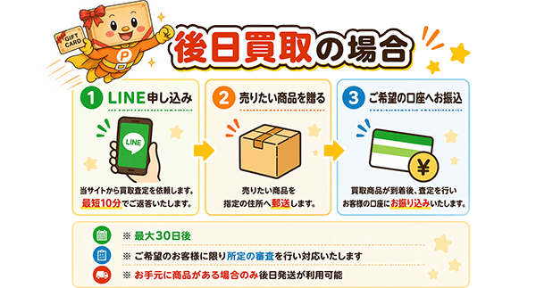 買い取りパンマン！の後日郵送買取（先払い買取）