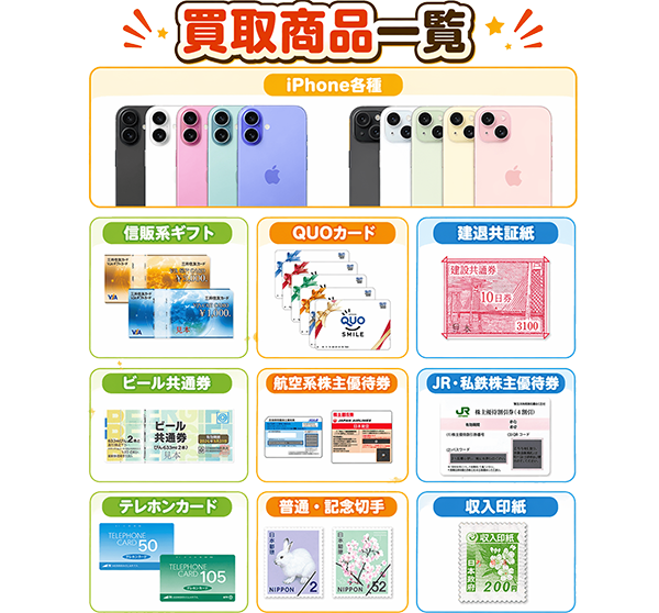 買い取りパンマン！ 先払い買取の買取対象商品